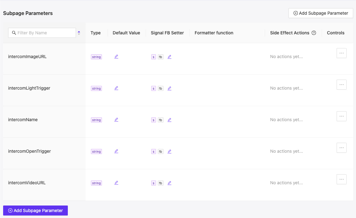 Subpage parameters