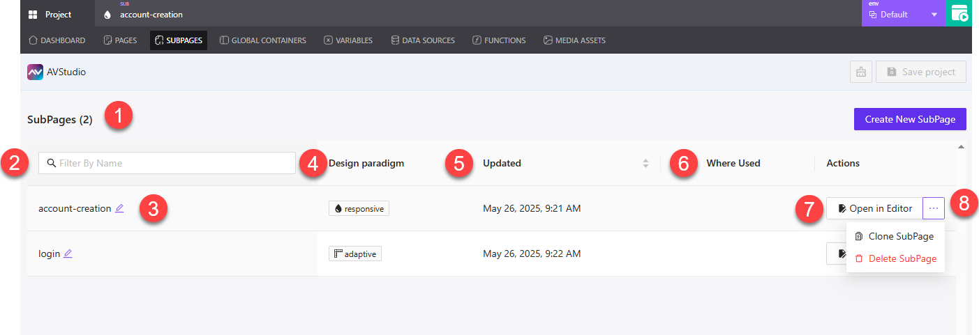Subpages Dashboard